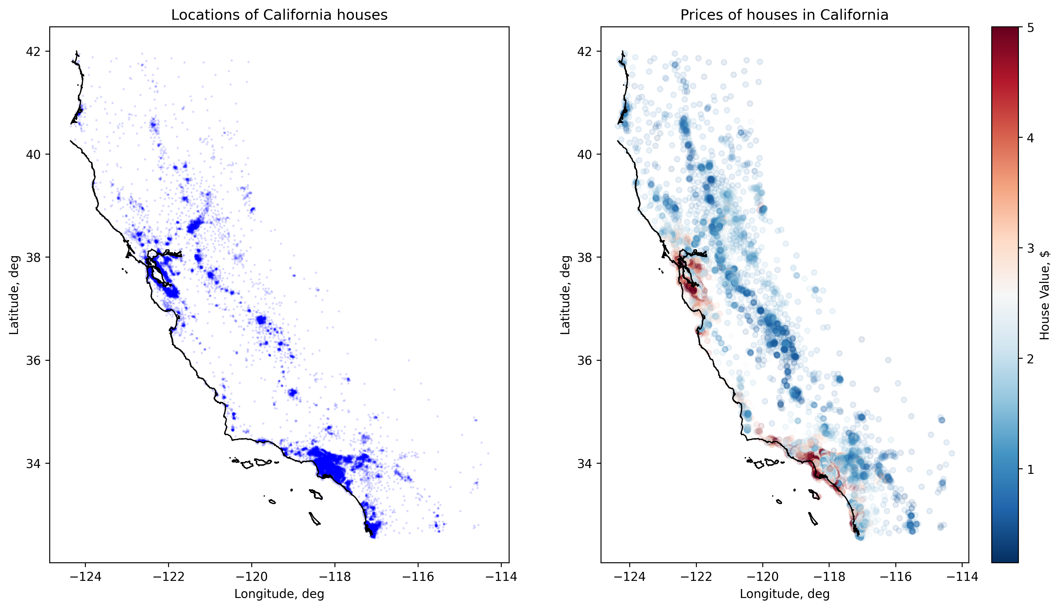 ../_images/guide_house_prices_7_0.png