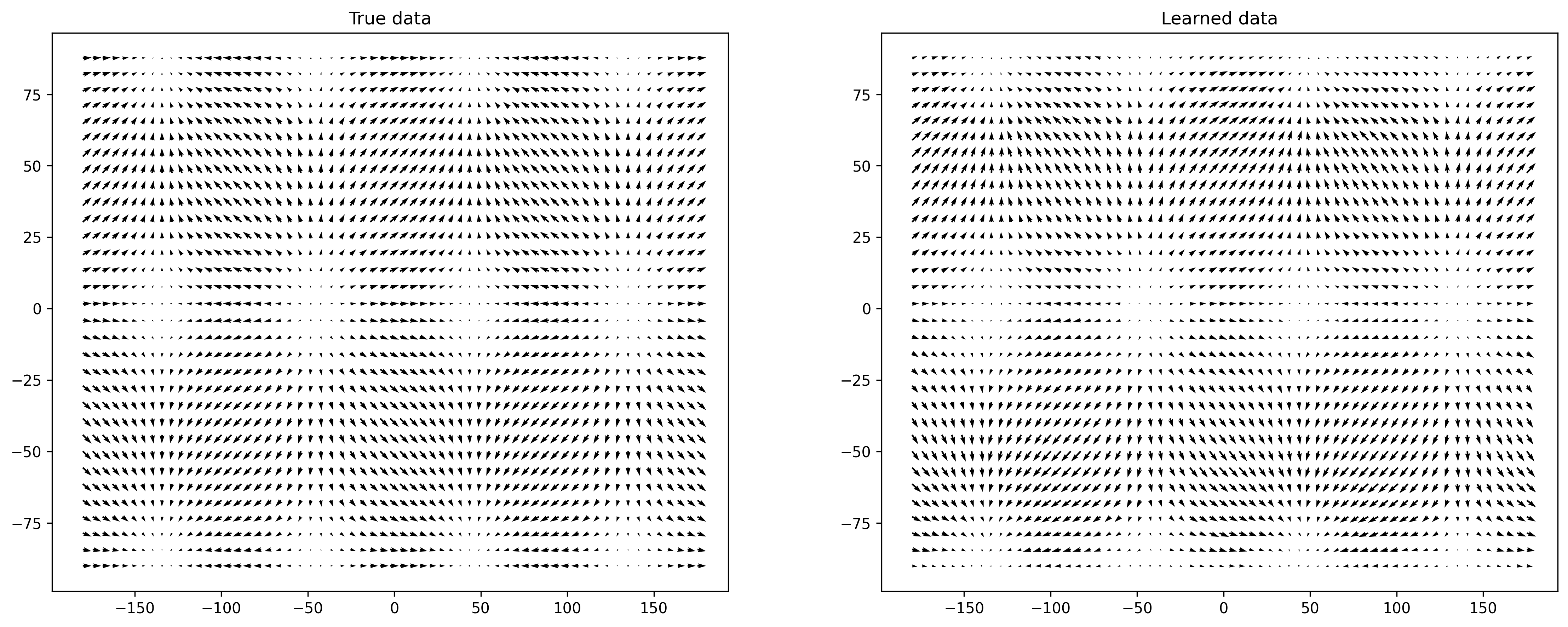 ../_images/guide_spatial_embedding_15_0.png