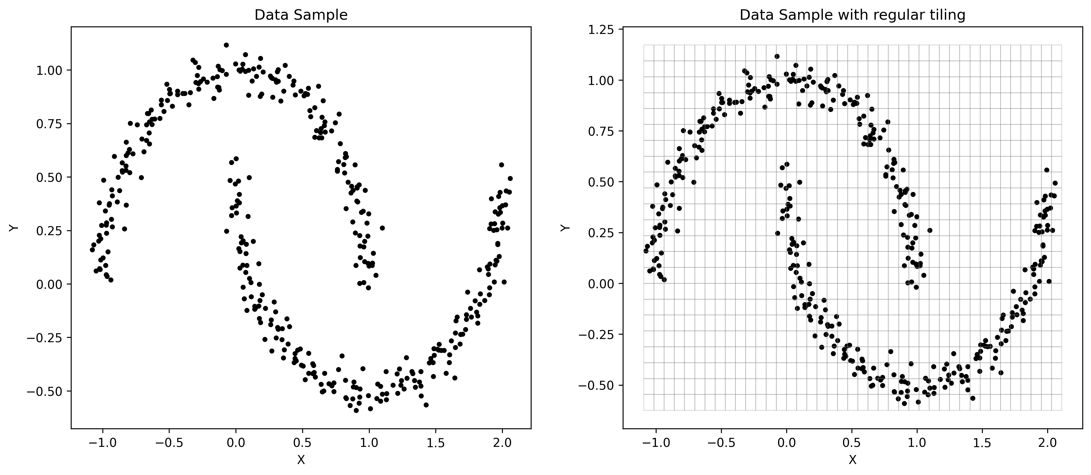 ../_images/guide_pooling_polygons_8_0.png
