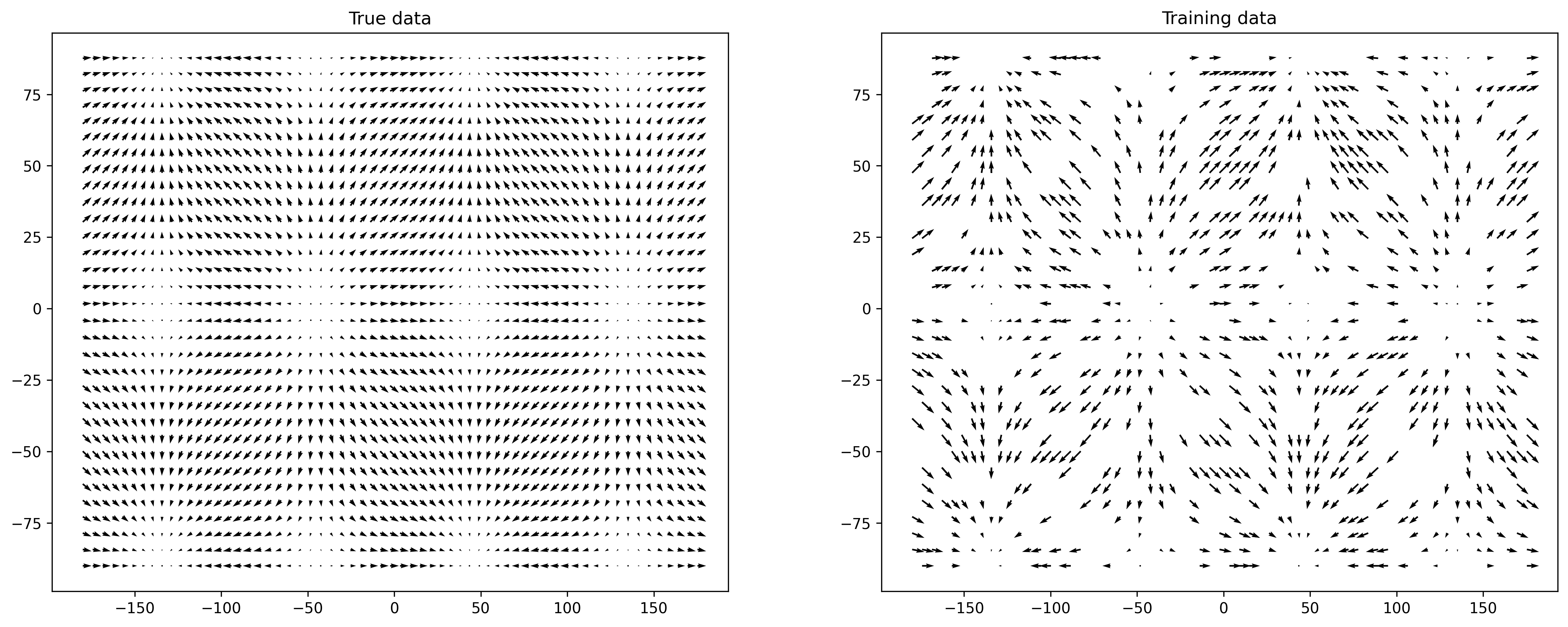 ../_images/guide_spatial_embedding_8_0.png
